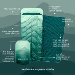 Rumpl Wrap Sack 20° Sleeping Bag - Cascade Fade -Rumpl rumpl wrap sack standard wrap sack 20 sleeping bag cascade fade ru0325331st 1150739363